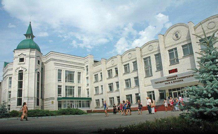 Yelets State University